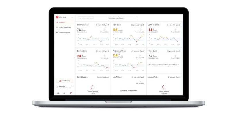 Platforma analityczna iCan Review (5)